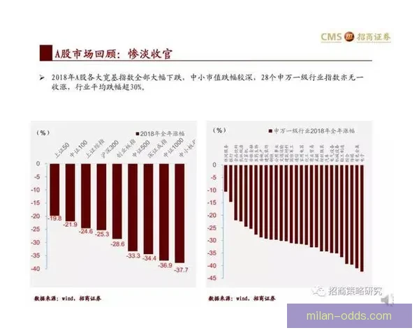 精准体育竞猜分析与赛前预测策略全方位解析